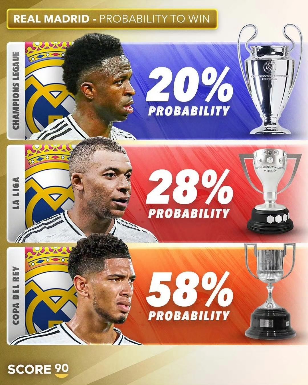 九游体育APP包含欧篮联赛程吃紧，皇家马德里今晚豪取连胜，形势明朗，球队文化被再次提及的词条