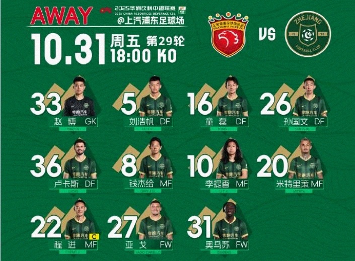 包含浙江稠州加时末段绝杀压哨，志在中超名次提升，底气十足，资深球员宣示担当的词条